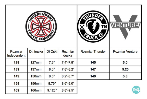 traki Independent Stage 11 Pro Justin Henry Steel Grey Standard