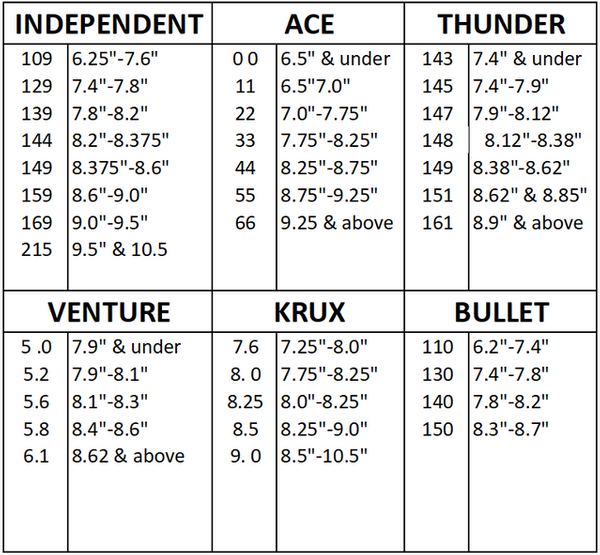 Traki INDEPENDENT POLISHED MID  159