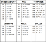 Traki BULLET SILVER SILVER 130