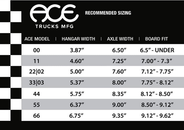 Trucks INDEPENDENT Stage 11 Polished Standard 149