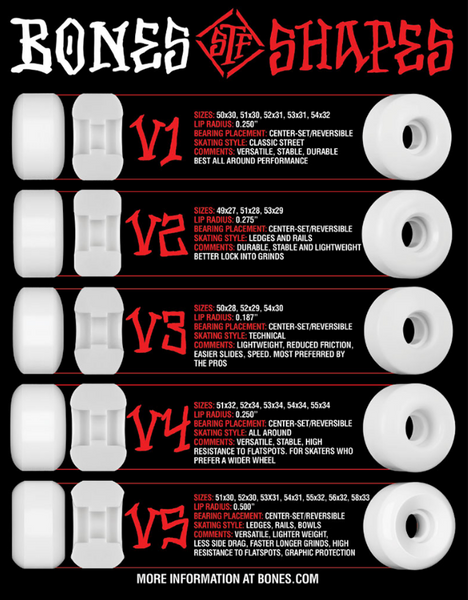 KOŁA BONES REFLECTION 56 MM 81B =101a 4PK SKATEPARK FORMULA SPF (ZESTAW 4SZT.)